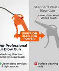 Comparison of Angled Nozzle Air Blow Gun with Handle Style Grip One Quarter Inch Inlet Eight Bar Pressure Pneumatic Compressor Accessory