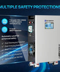Off Grid Solar Panel Kit For Home With 10kW Inverter And 120V 240V Split Phase Power Output 48V Battery Storage 16kWh 2460W PV Panels To Power Your Whole House safety features shown with control panel and protections