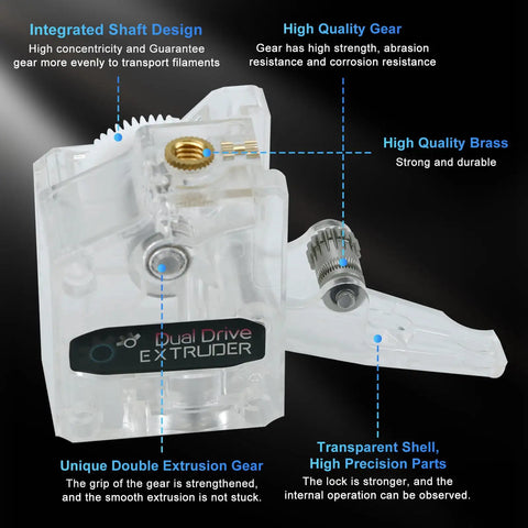 Dual Gear Drive Extruder Upgrade V3 Built For Ender 3 Series And CR-10 Prusa I3 DIY Printers With Bowden Style Feed Anycubic Mega S Tevo Tornado Wanhao D9 Anet A8 E10 No Jam Feeding High Torque Slippage Free, transparent dual-drive extruder with brass and steel gears