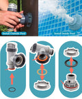 Installation of Pool Plunger Valve Gasket Kit for Intex 10747 Replacement Seals O Ring Washer Set Compatible with 1.5 Inch Fittings
