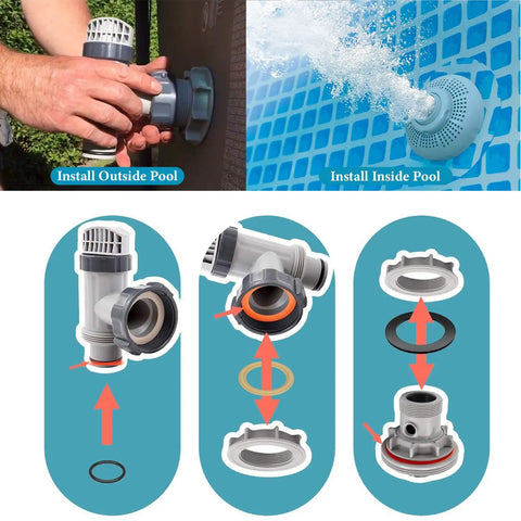 Installation of Pool Plunger Valve Gasket Kit for Intex 10747 Replacement Seals O Ring Washer Set Compatible with 1.5 Inch Fittings