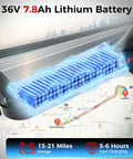 Powerful Electric Scooter For Adults With 500W Peak Motor, showing 36V 7.8Ah battery with 15-21 miles range, city map