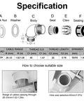 M40 90 Degree Cable Gland Set with specs, parts labeled A-F, 26-33mm fit, grey, for electrical boxes and industrial use.