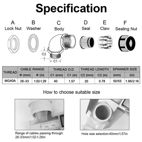 M40 90 Degree Cable Gland Set with specs, parts labeled A-F, 26-33mm fit, grey, for electrical boxes and industrial use.