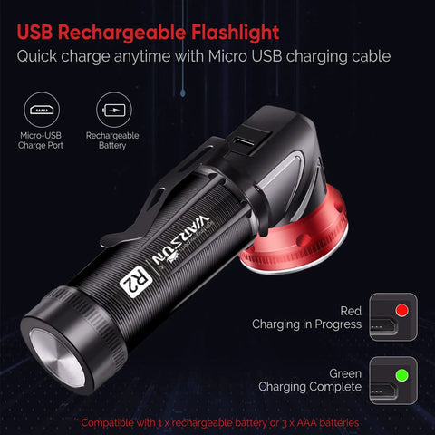 Two Pack Rechargeable LED Flashlight Set With 1000 Lumen Power And 1000 Feet Beam featuring USB charging and indicator lights