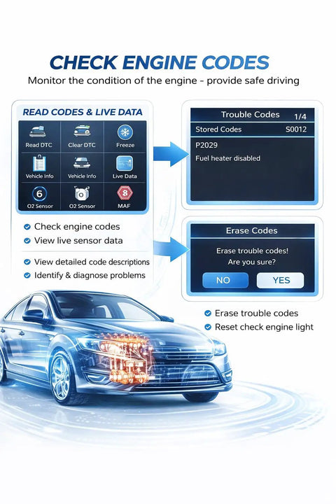 V519 OBD2 Scanner Diagnostic Tool Car Code Reader With 35901 Built In DTC Library interface showing engine codes on display.
