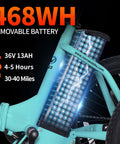 Electric Tricycle For Adults With Fat Tires Folding Three Wheeler E Bike Step Through Etrike With Removable Battery And Large Basket Peak 700W And 1100W Power close-up of 468WH removable 36V 13AH battery