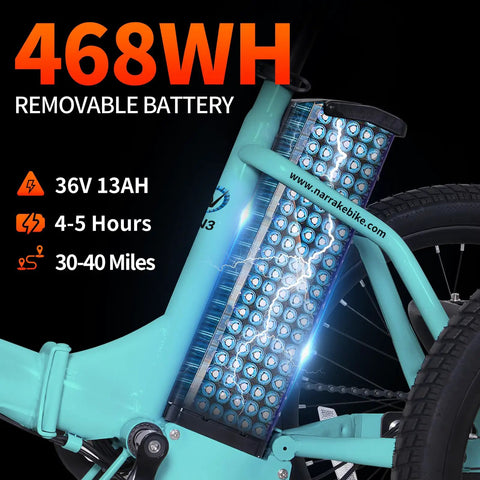 Electric Tricycle For Adults With Fat Tires Folding Three Wheeler E Bike Step Through Etrike With Removable Battery And Large Basket Peak 700W And 1100W Power close-up of 468WH removable 36V 13AH battery