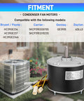 Condenser Fan Motor With Capacitor 208-230V 1/4HP 1100RPM 48 Frame beside HVAC unit in garden