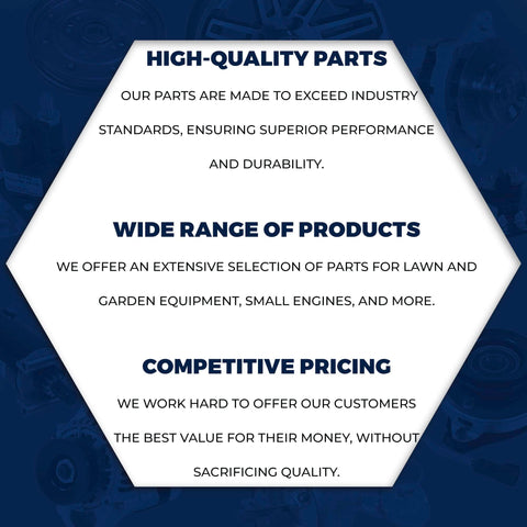 Hexagon graphic with high-quality parts, wide range of products, and competitive pricing text for Air Filter Combo 102 036 Compatible With Kohler KT715.