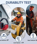 Adult Noise Canceling Earmuffs With 26dB NRR For Hearing Protection, shown in durability test for drop, cold, and heat tolerance.