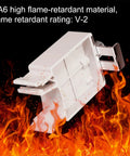 Manual Locking Breaker Device for DIN Rail Mounts with flame-retardant material in fire simulation