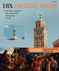 5K Digital Camera for Photography With 64MP Photos and 5K Video Autofocus 18X Zoom feature highlighted on tower and people images
