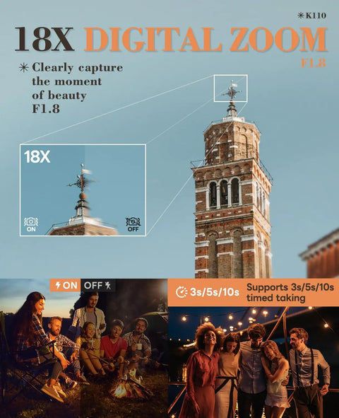 5K Digital Camera for Photography With 64MP Photos and 5K Video Autofocus 18X Zoom feature highlighted on tower and people images