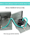 50 Amp Generator Inlet Box NEMA 3R Plug for Indoors Or Outdoors All Weather, 125/250V, 3 Prong, Waterproof Transfer Switch Inlet, Up to 12,500 Watts, ETL Listed, RV Ready Power Inlet Box wiring diagram with 4AWG-8AWG wires