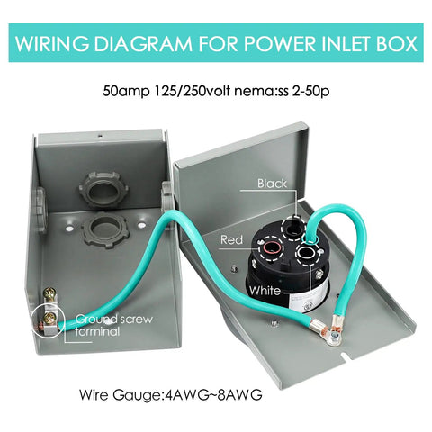 50 Amp Generator Inlet Box NEMA 3R Plug for Indoors Or Outdoors All Weather, 125/250V, 3 Prong, Waterproof Transfer Switch Inlet, Up to 12,500 Watts, ETL Listed, RV Ready Power Inlet Box wiring diagram with 4AWG-8AWG wires