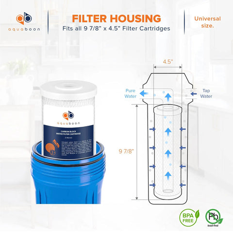 5 Micron 10 By 4 And A Half Inch Whole House Water Filter Cartridge Set Eight Pack Replacement Sediment And Carbon Filters For FXHTC DGD 5005 And Similar Systems Easy Install For Clean Drinking Water And Whole Home Purification shown with filter housing diagram