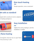 Garage Ready Shop Rated Flameless Induction Heater 1100W with eight interchangeable coils showing easy installation features.