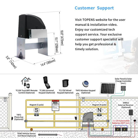 Heavy Duty Solar Sliding Gate Opener For Gates Up To 1300 Pounds With One Quarter HP DC Motor Battery Powered Solar Panel Kit diagram