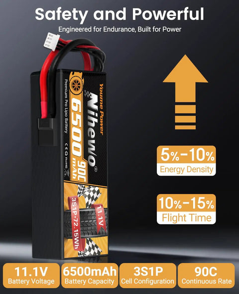 3S 11.1V 6500mAh 90C High Power Hard Case RC Battery With TR Plug And EC5 Adapter promotional image with specifications