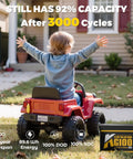 Child drives ride-on toy powered by Beefy 12V 7Ah LiFePO4 Deep Cycle Battery With Built In BMS For Power Wheels, showing longevity.