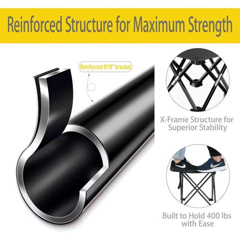 Heavy Duty Folding Camping Stool and Footrest Set showing reinforced steel frame and structure for 400 lbs weight support
