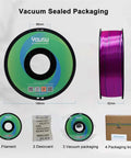 Tri Color Coextruded PLA Filament 1.75mm For 3D Printing With Silk Rainbow Pink Blue Green Finish 1kg spool packaging