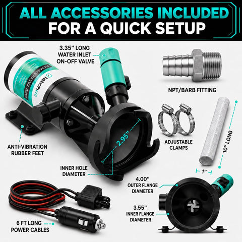 RV Macerator Pump 12V DC Portable Self Priming 12-15 GPM For RV Waste 3 Inch Outlet Compatible Quick Release Attachments On The Go