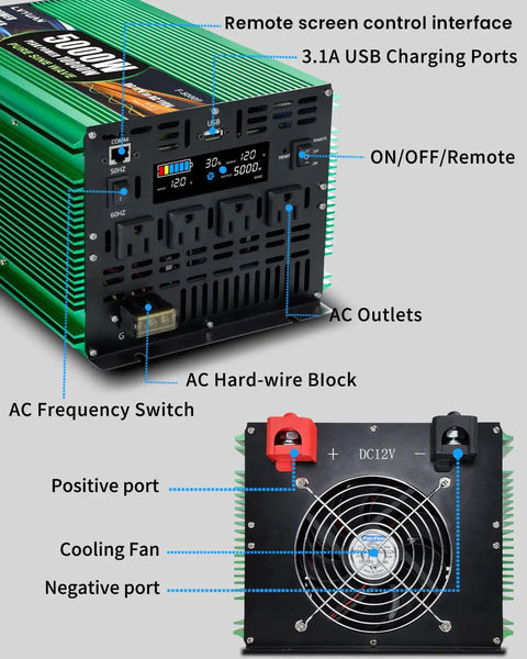 5000W Power Inverter With Pure Sine Wave Cleans 12V Battery Juice Into 120V Ac For Your Rig Adventures showing front and cooling fan.