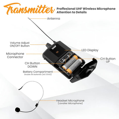 UHF Wireless Microphone System Kit Portable Pro Cordless Microphone Set With Headset Lavalier Beltpack Transmitter and Receiver