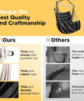 Comparison of Large Indoor Outdoor Hammock Chair Swing With Anti Slip Steel Spread Bar materials showing stronger build