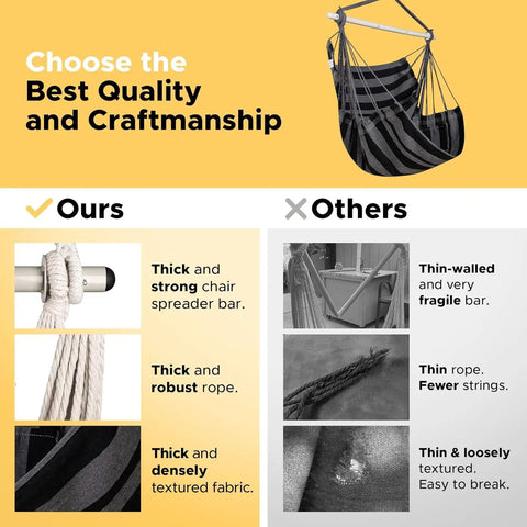 Comparison of Large Indoor Outdoor Hammock Chair Swing With Anti Slip Steel Spread Bar materials showing stronger build