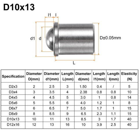 10 Pcs Ball Point Spring Plungers Set 10x13mm Pro Grade 304 Stainless Steel Precision Positioning Beads For Doors And Cupboards, mechanical device dimension chart
