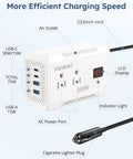 Reliable Car Power Inverter Dc Twelve To One Ten Converter With Pd Fast Charge Usb C Ports Dual Ac Outlets for efficient charging