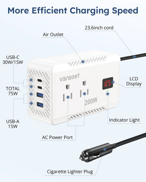 Reliable Car Power Inverter Dc Twelve To One Ten Converter With Pd Fast Charge Usb C Ports Dual Ac Outlets for efficient charging