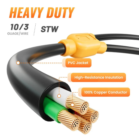 Heavy duty 10/3 STW wire with PVC jacket and 100% copper conductor, showcasing its insulation for durability.