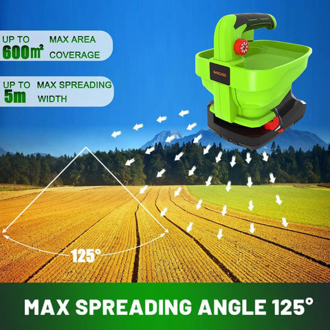 Cordless Seed Spreader Handheld With 3.3L Tank, 8 Level Flow Control, Built-In 2.0Ah Battery, spreading on field