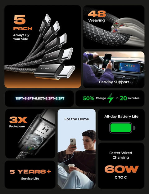 LISEN USB-C to USB-C cables, 5-pack in assorted lengths (3.3/3.3/6.6/6.6/10 ft), black braided, 60W fast charging