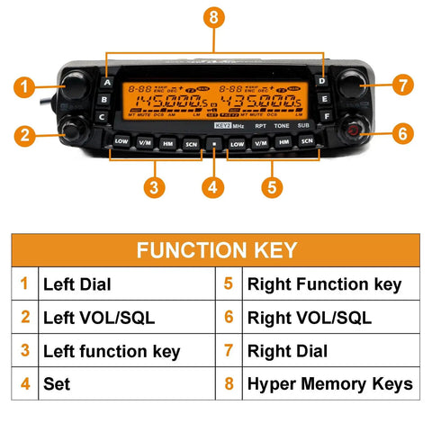 Quad Band Car Ham Radio Transceiver With 50W Power For 2M 6M 10M And 70CM, front view showing function keys and dual display