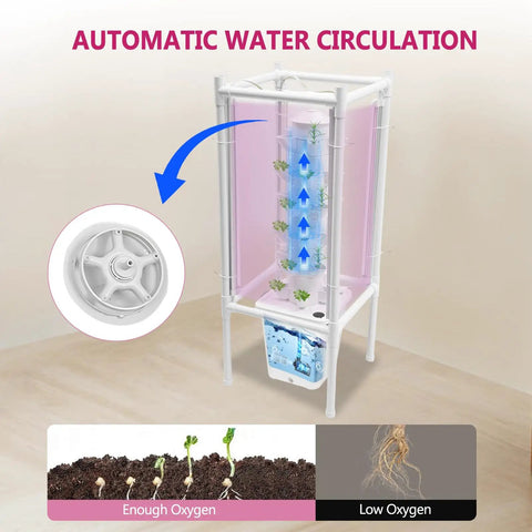 Vertical Hydroponics Tower Kit For Indoor Garden 30-Plant No-Fuss Space-Saving Garden Tower with LED Grow Light