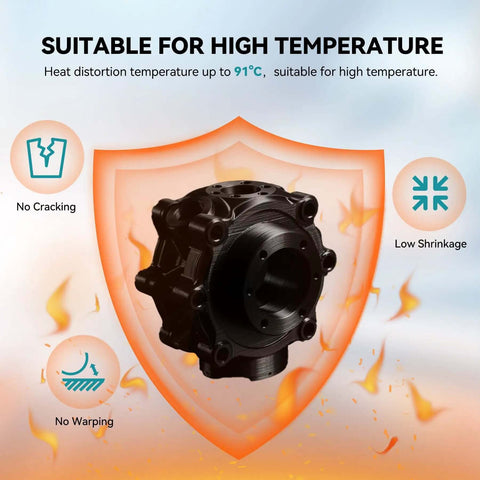 High Speed ABS 3D Printer Filament 1.75mm Black, 1Kg Spool, showing heat resistance with flame and temperature illustration.