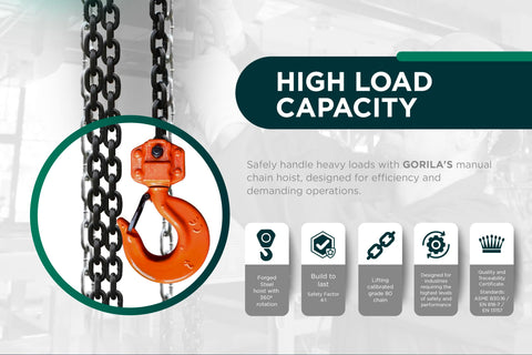 Workhorse Heavy Duty Hand Chain Hoist 4400 Lbs 10 Ft Lift With 2 Heavy Duty Hooks And Forged Locks hanging in warehouse