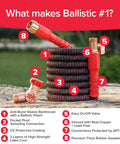 Ballistic 50 Ft Expandable Garden Hose No Kink Flexible Water Hose Expands Up To 3X For Quick Reach 3/4 Inch Inner Diameter Lightweight Compact Self Draining Storage Durable Anti Burst Sleeve As Seen On TV coiled with brass fittings