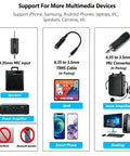 Diagram showing UHF Wireless Lavalier Microphone System compatibility with various devices like speakers, iPads, and desktops.