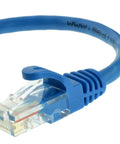 Blue Dope Snagless Cat5e Patch Cable, 20 Ft Ethernet Cord With RJ45 Connectors