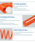 Heavy Duty Polyurethane Recoil Air Hose For Compressors 12 Meter Length shown with descriptions of PU material, thickened wall, and stretching.