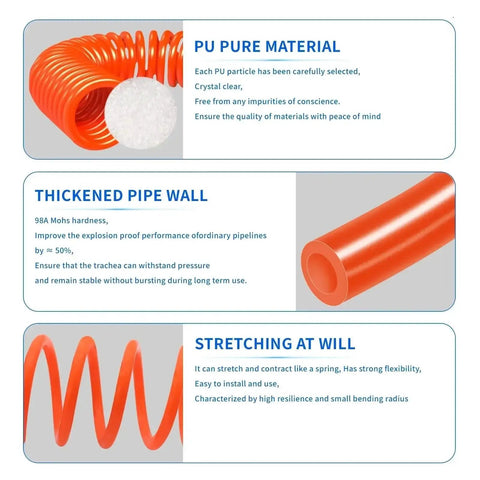 Heavy Duty Polyurethane Recoil Air Hose For Compressors 12 Meter Length shown with descriptions of PU material, thickened wall, and stretching.