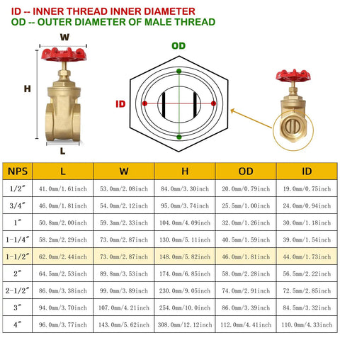 Heavy Duty Brass Gate Valve With Dead Nuts Shutoff And Knockout Full Bore Flow Featuring 1-1/2 Inch Precision Npt Threads dimensions and specifications chart