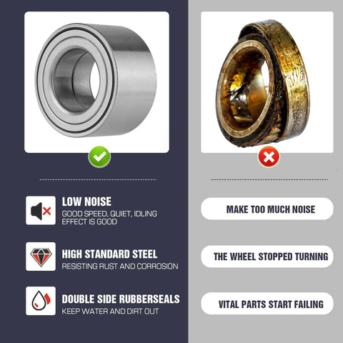 Trusted Built Rear Wheel Bearing Kit For Polaris Ranger Sportsman RZR ATV Fresh Trail Swap Rock Solid Precision OE Replace 3514635 3585502 showing new vs worn components.