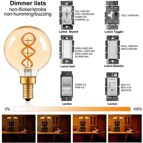 Dimmable E12 LED Filament Bulb 4W 40W Equivalent Amber 2200K with dimmer compatibility chart and light intensity examples.
